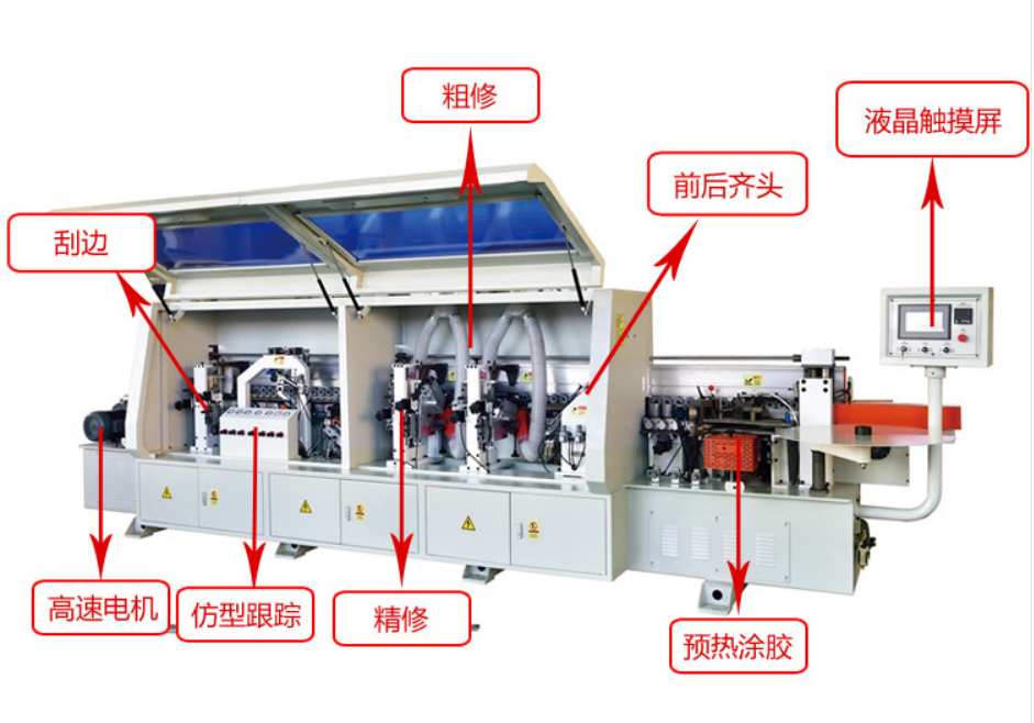 全自動(dòng)仿形跟蹤封邊機(jī)